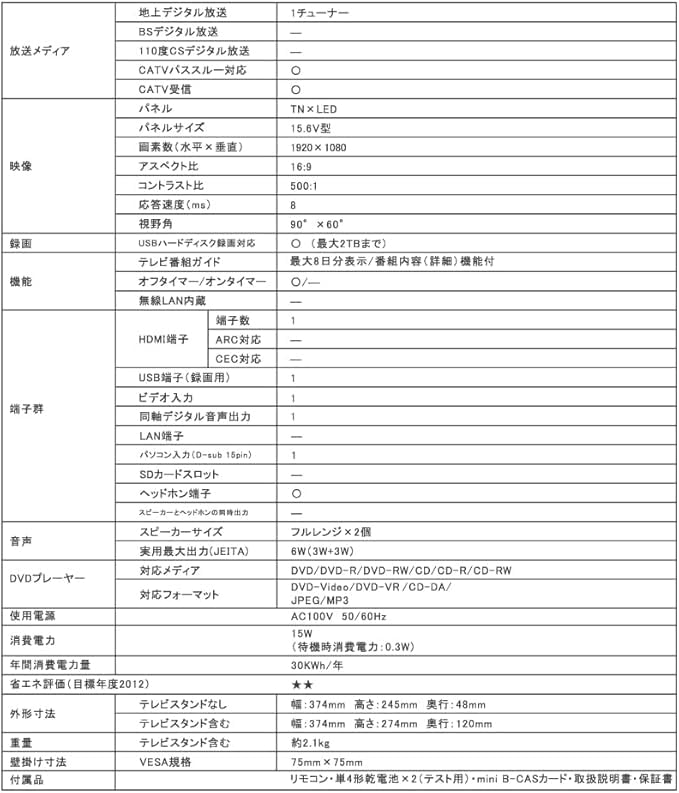 Amazon | ASTON 16インチ 液晶テレビ 2.0倍速再生対応 DVDプレーヤー
